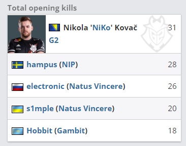 LCK：将于平日下午八点、周末下午六点录播剩余比赛