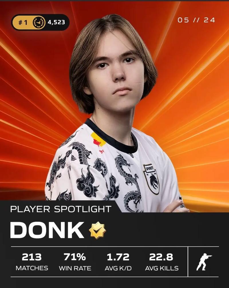 Ultra Prime 和 FunPlus Phoenix 获得胜利 - LPL 第二分区 2025 比赛日亮点