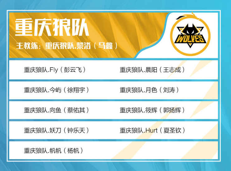 T1官推：我们是第一支晋级2023LCK春季赛季后赛的队伍