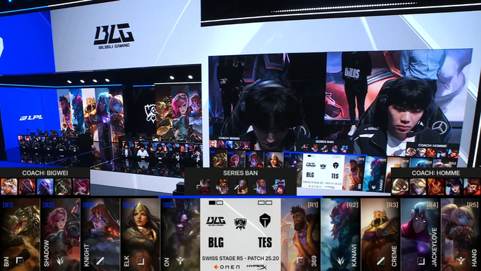 LPL第七期周最佳阵容：RNG中上辅上榜！